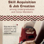 Front cover - Skill Acquistion